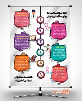 طرح پوستر هفته سلامت مردان با نکات حفظ سلامتی مردان طرح پوستر هفته سلامت مردان جهت چاپ بنر و پوستر هفته سلامت مردان و آقایان